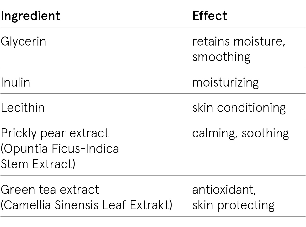 ingredients-irs