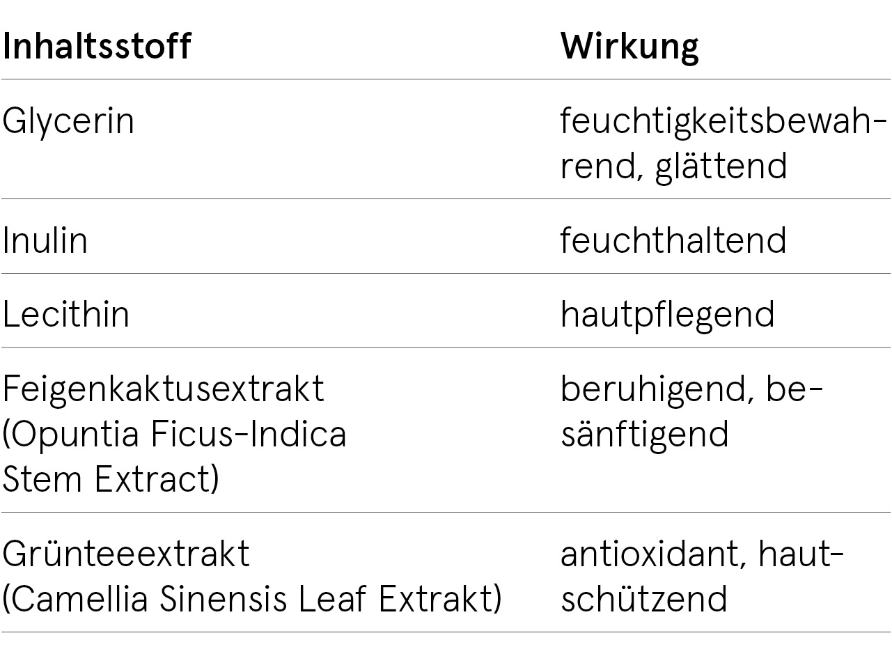 ingredients-irs